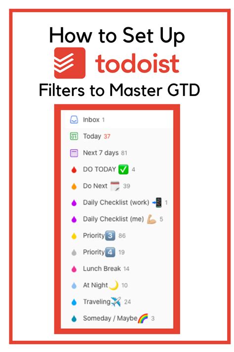 GTD and Todoist